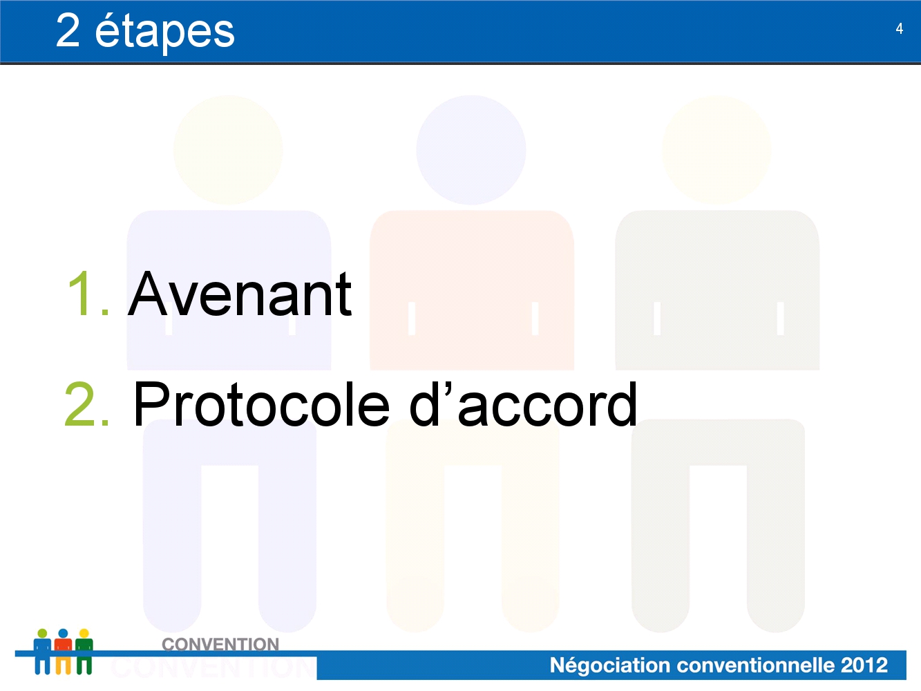 avenant003