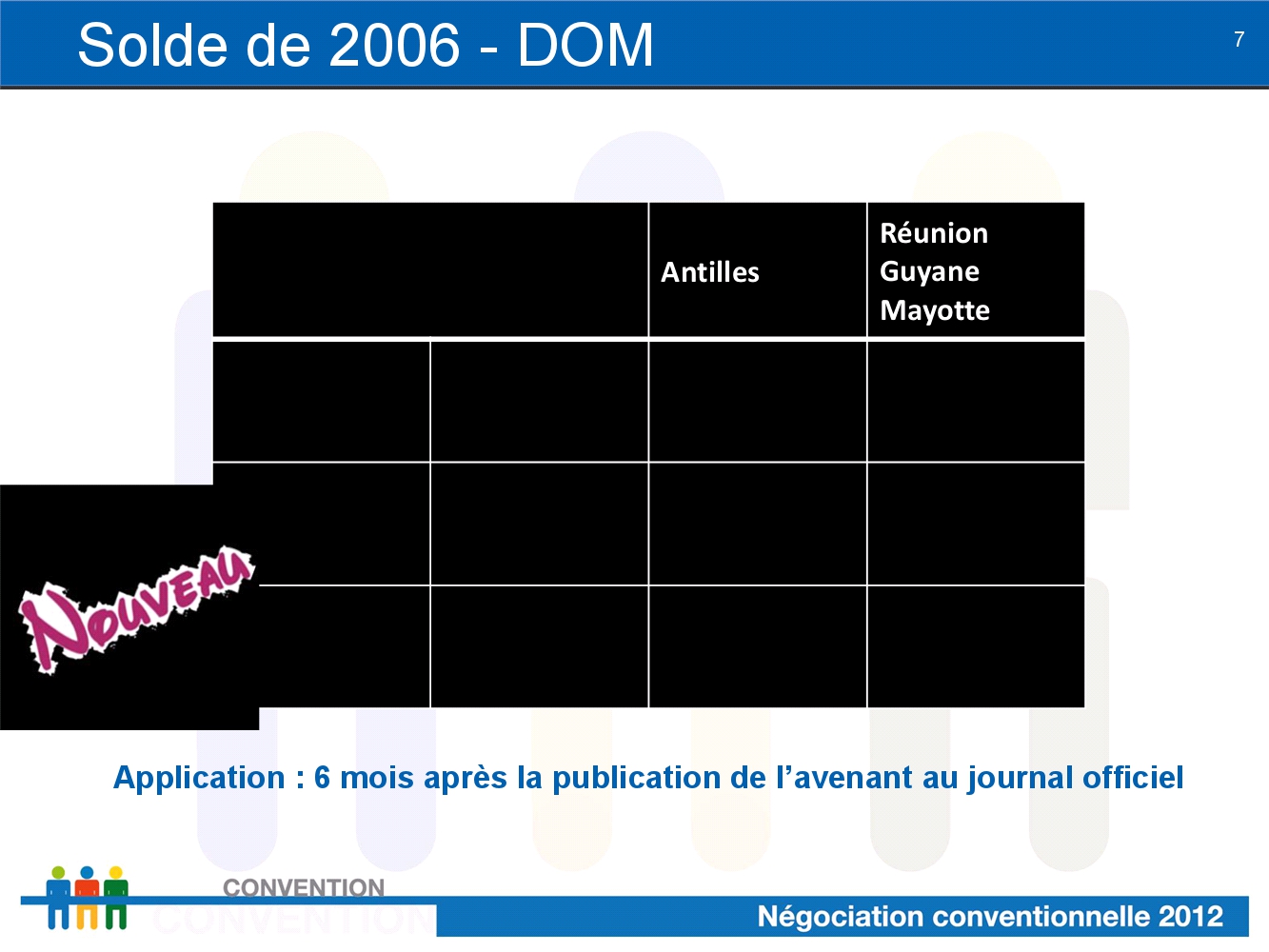 avenant006