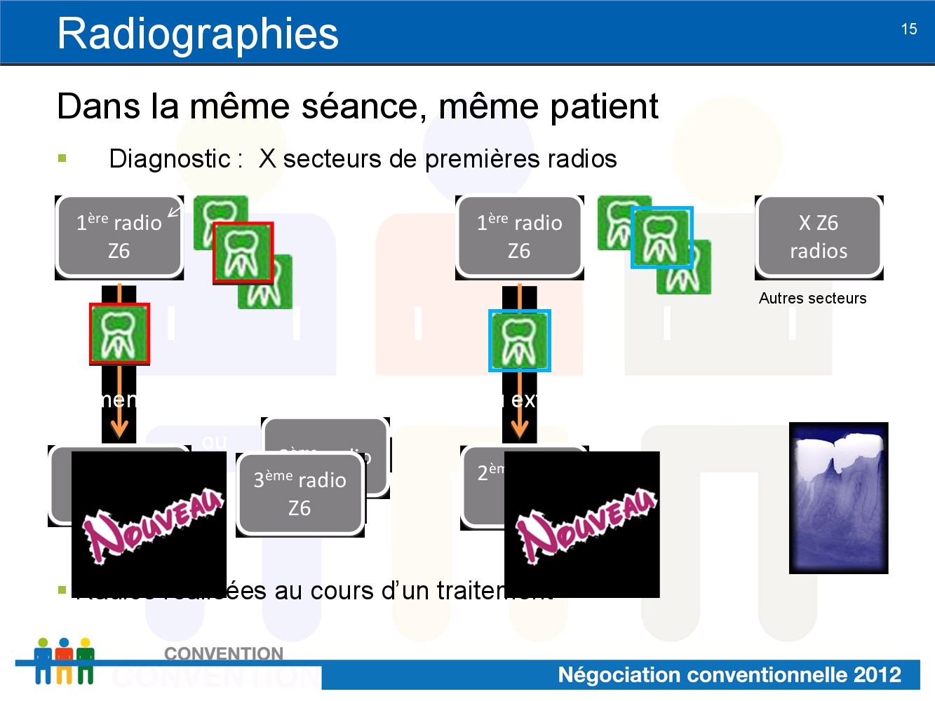 avenant014